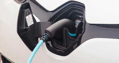 Good bye, CO2? Good bye, CO2?