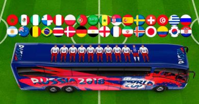 Alles über die Fußball-WM 2018 in Russland Fußball Weltmeisterschaft in Russland 2018, Symbolbild