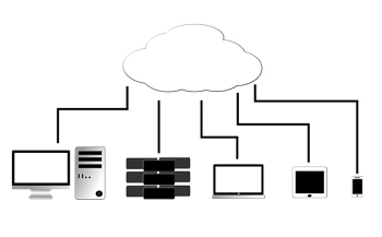 Schaubild: Cloudspeicherung von daten verschiedener digitaler Geräte
