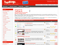 Screenshot des Blogs Eurocharts77