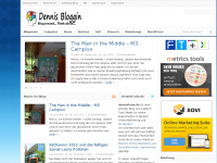 Screenshot des Blogs Blog around..-Think about…
