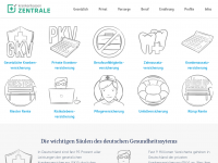 Screenshot des Blogs 1A Krankenversicherung – Private und Gesetzliche im Vergleich