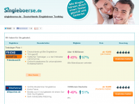 Screenshot des Blogs Linguversum Sprachenblog