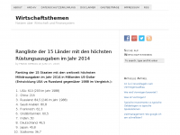 Screenshot des Blogs Wirtschaftsthemen