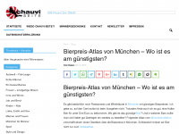 Screenshot des Blogs Die grosse Chauvi-Seite für echte Männer