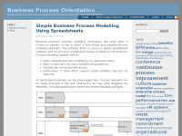 Screenshot des Blogs Prozessmanagement