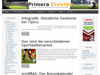 Screenshot des Blogs Primera Division