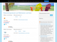 Screenshot des Blogs Haushaltstipps