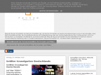 Screenshot des Blogs factum Immobilien AG – Immobilienwelt