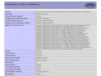 Screenshot des Blogs Chilitagebuch vom Samen bis zum Essen und andere Pflanzen