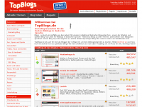 Screenshot des Blogs Medienschnipsel