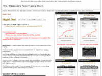 Screenshot des Blogs Frau Watanabe’s Forex Trading Tagebuch