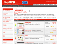 Screenshot des Blogs Die Fünf Sinne