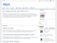 Screenshot des Blogs itfacts
