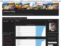 Screenshot des Blogs andheu’s blog