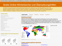 Screenshot des Blogs Online Wörterbücher und Übersetzungshilfen