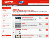Screenshot des Blogs miezekater.net