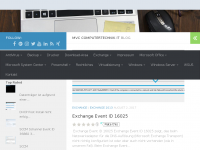 Screenshot des Blogs MVC IT Wissen