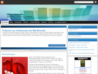 Screenshot des Blogs Aktienstrategien