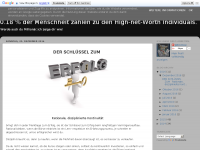 Screenshot des Blogs 0,15% der Menschheit zählen zu den High-Net-Worth Individuals. Werde auch du Millionär!
