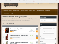 Screenshot des Blogs Whiskyvergleich.de