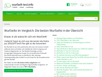 Screenshot des Blogs Wurfzelt Test