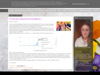 Screenshot des Blogs Marly – Im Heute Leben?