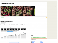 Screenshot des Blogs Boersennotizbuch