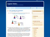 Screenshot des Blogs Digitale Welten