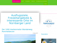 Screenshot des Blogs FrankenLandler