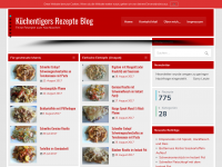 Screenshot des Blogs Küchenttigers Rezepte Blog