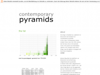 Screenshot des Blogs contemporary pyramids
