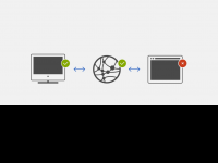 Screenshot des Blogs Hotelbuchung