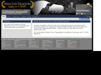 Screenshot des Blogs Highperformance-Aktien.de