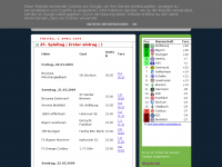 Screenshot des Blogs 1. Bundesliga Spielergebnisse