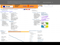 Screenshot des Blogs Wirtschaft – Europa