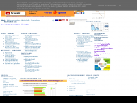 Screenshot des Blogs Wirtschaft – Schweiz