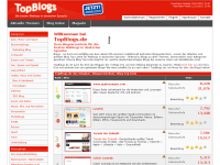 Screenshot des Blogs Gewinnspiel-sammlung