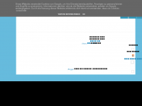 Screenshot des Blogs Europa-Park Blog