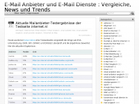 Screenshot des Blogs E-Mail Anbieter Vergleich