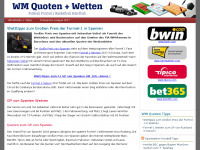 Screenshot des Blogs WM-Quoten
