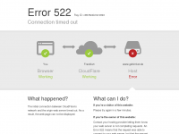 Screenshot des Blogs gehirnkot – senseless reading