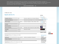Screenshot des Blogs Handy Information