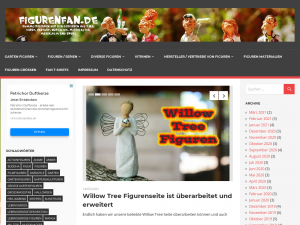 Screenshot des Blogs Figurenfan