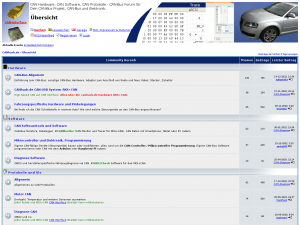 Screenshot des Blogs CAN-Bus Forum CANhack.de