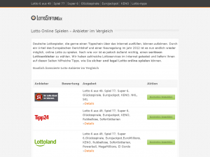 Screenshot des Blogs Lottostiftung